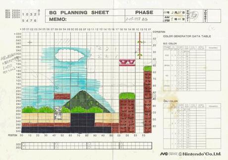 25 anniversario del nacimiento de Super Mario Bros