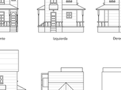 modeling House