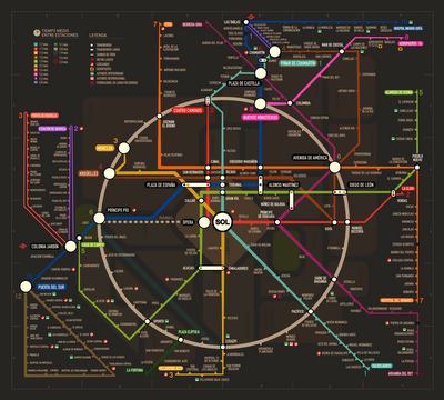 Un mapa del Metro de Madrid que mejora al oficial