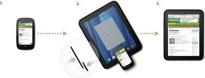 HP TouchPad, una tablet a tener muy en cuenta