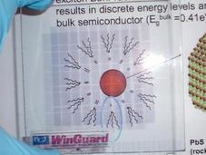 Spray para convertir ventanas paneles solares