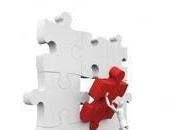 Empresa gestión procesos