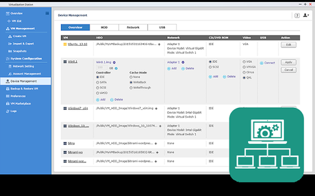 Descubre como trabajar con máquinas virtuales