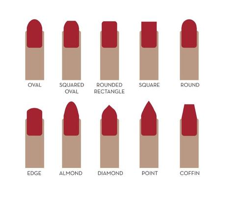 10 formas de las uñas