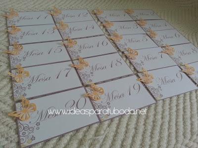 Seating Boda-Planificación para los Invitados