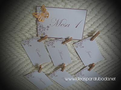 Seating Boda-Planificación para los Invitados