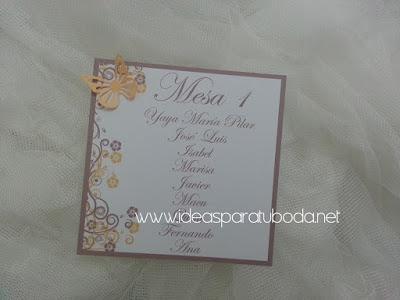 Seating Boda-Planificación para los Invitados