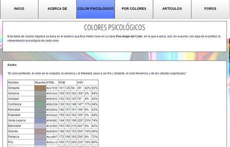 Herramientas Para Elegir Tus Paletas de Colores