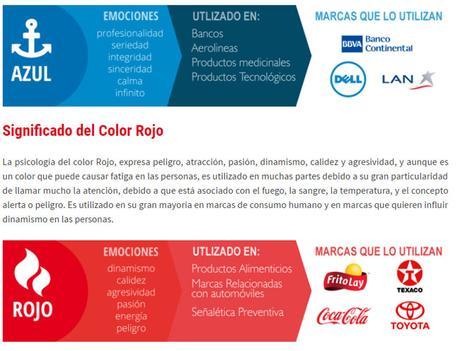 Herramientas Para Elegir Tus Paletas de Colores