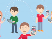 Nuevas terminaciones dominios ventajas