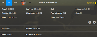 Crónica del Correbarri 2016