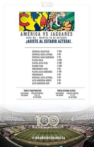 América y Chiapas en ‘cuartos’ de Copa MX