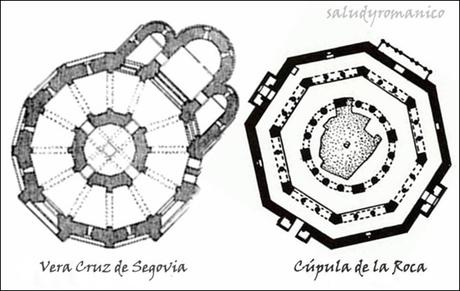 Breviario de Iconografía simbólica en el Románico