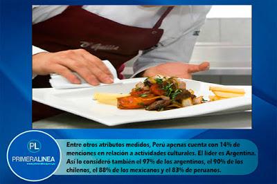 CRECEMOS EN GASTRONOMÍA – RETROCEDEMOS EN SEGURIDAD CIUDADANA…