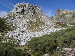 Puente Cimero-El Fielato-Vega l'Eyu-La Raya-Valverde-Puerto los Fueyos