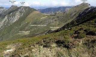 Puente Cimero-El Fielato-Vega l'Eyu-La Raya-Valverde-Puerto los Fueyos