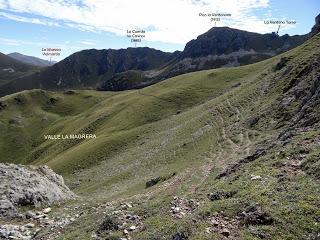 Puente Cimero-El Fielato-Vega l'Eyu-La Raya-Valverde-Puerto los Fueyos