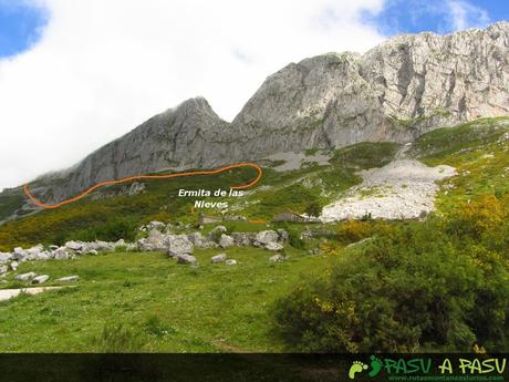 Camino hacia la ermita de las nieves en Aller