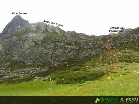 Vista del Torres y su arista este