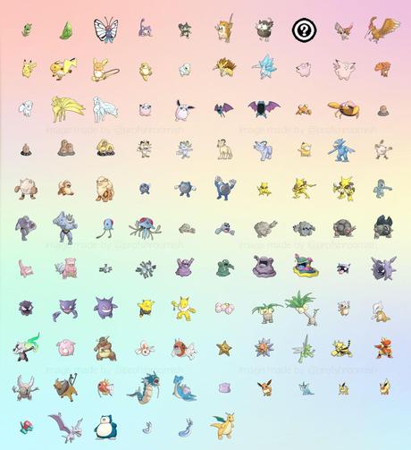 ¡Descubre la pokedex completa de Pokémon Sol y Pokémon Luna!