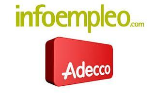 Las áreas de FP con más salidas profesionales