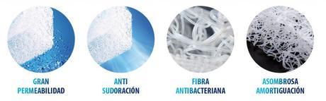 El colchón de la nueva generación