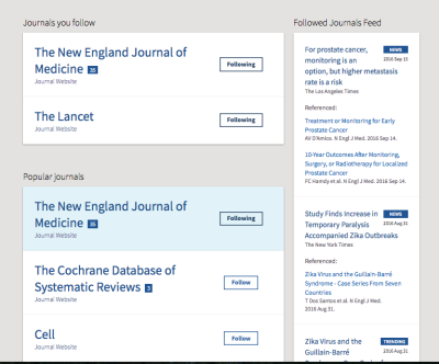 PubMed Journals