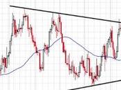 cobre sexta jornada consecutiva
