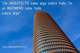 FRASES DE ARQUITECTURA III