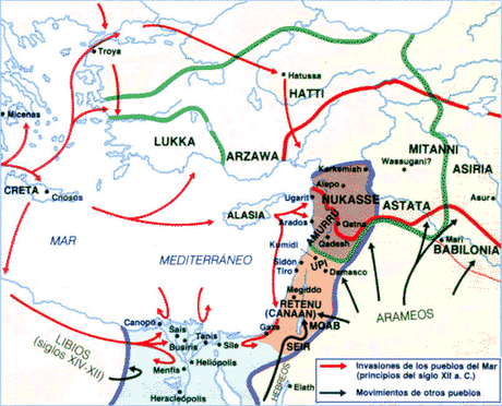 Falacias historicas: “palestino” = filisteo
