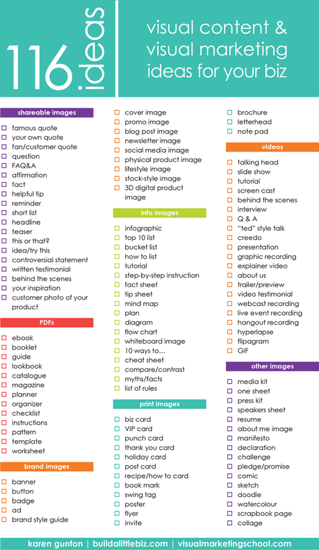 116 ideas de contenido visual que puedes generar para tu marca o negocio 116 ideas de contenido visual que puedes generar para tu marca o negocio
