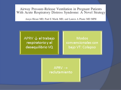 Ventilación mecánica en la embarazada