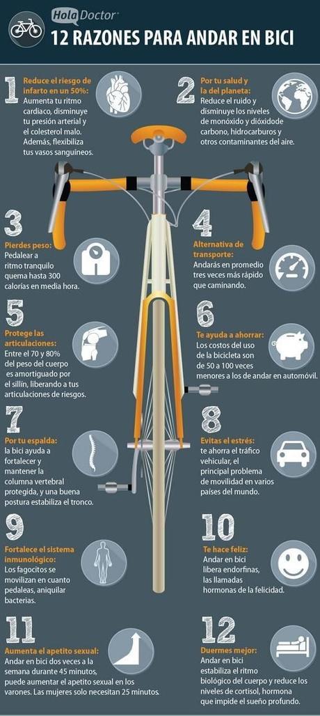12 razones beneficiosas y saludables para montar en bicicleta