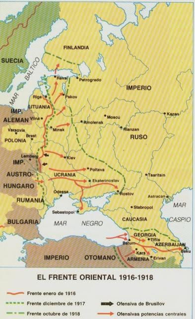 PRIMERA GUERRA MUNDIAL: EL FIN DEL FRENTE RUSO
