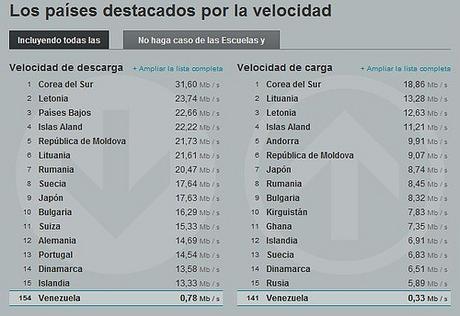 Venezuela, el infierno, descripción gráfica