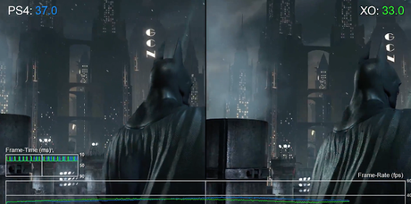 Test de frame rate: Batman Return to Arkham- PS4-ONE