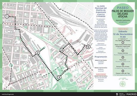 #PaseosCiudadanos: Mapeos colectivos por el Distrito de Arganzuela