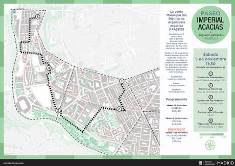 #PaseosCiudadanos: Mapeos colectivos por el Distrito de Arganzuela