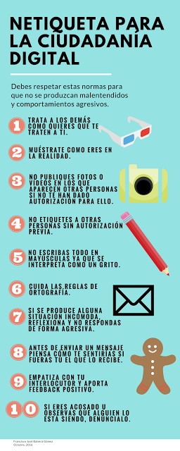 Netiqueta para la ciudadanía digital