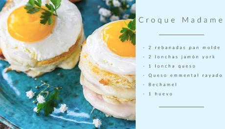 Recetas  7 sandwiches del mundo