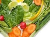 Recupérate tras verano