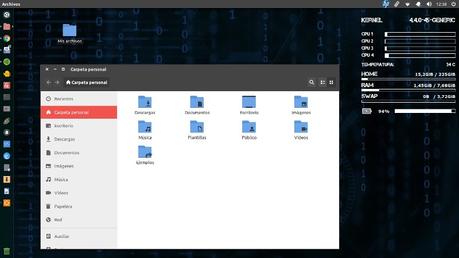 Paquete de iconos Papirus, como instalar en Ubuntu por PPA