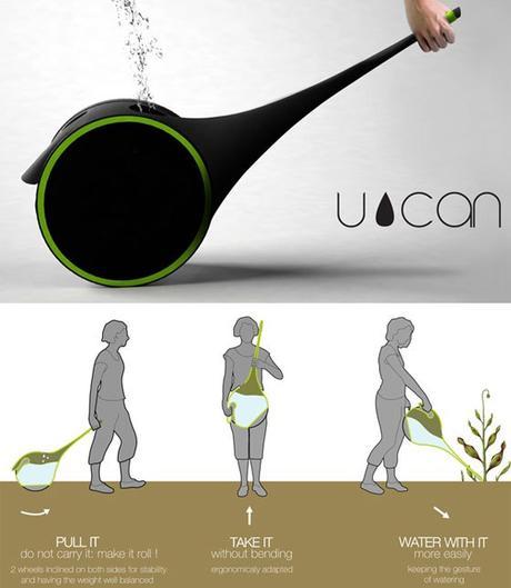 Píldoras de jueves.