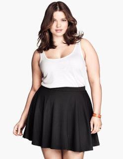 TIPO DE CUERPO MANZANA PARA GORDITAS