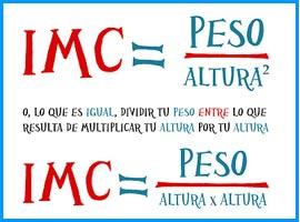 El imc para que sirve