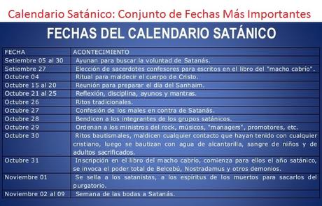 Conjunto de Fechas Más Importantes Para Los Satanistas