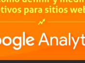 Aprende definir medir objetivos Google Analytics para sitios