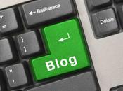 preguntas tienes hacer antes publicar próximo post