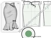 Falda cintura alta.Tema