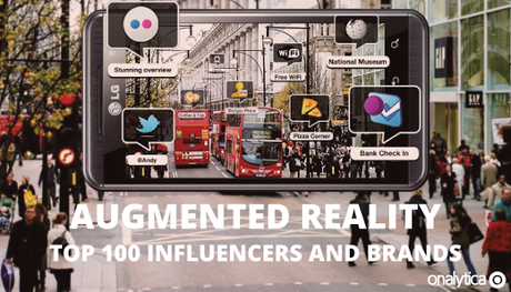 Top 100 de Influencers y Marcas en #RealidadAumentada de @Onalytica #RA #AR #AugmentedReality